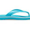 Crocs Crocband žabky „Digital Aqua“ 11033-4SL