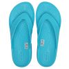 Crocs Kadee Lehké Útulné Venkovní Ležérní Žabky nebesky modré 206119-4SL